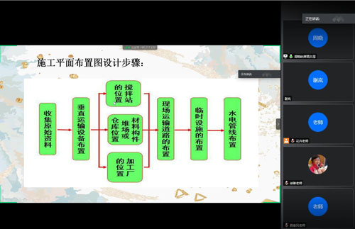 毕业设计答辩1.jpg 毕业设计答辩1.jpg